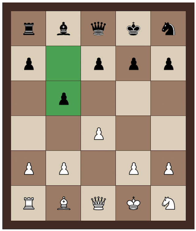 Mini Chess